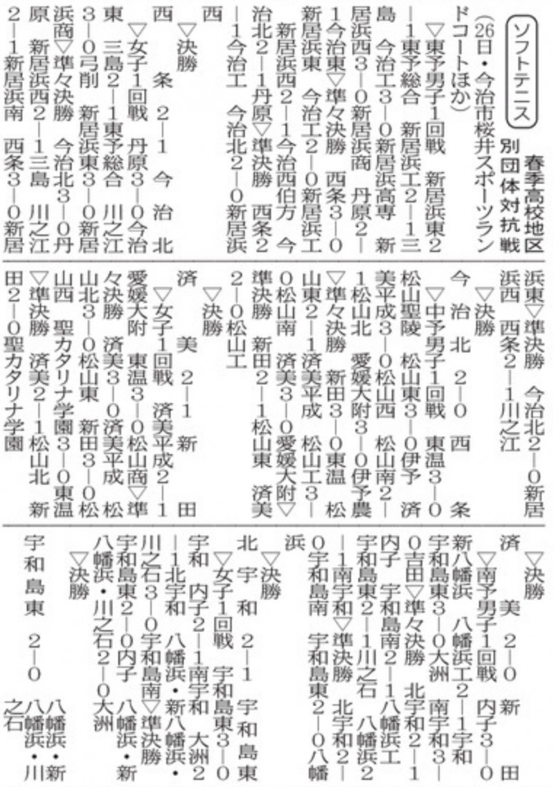 20260429 春季高校地区別団体対抗戦