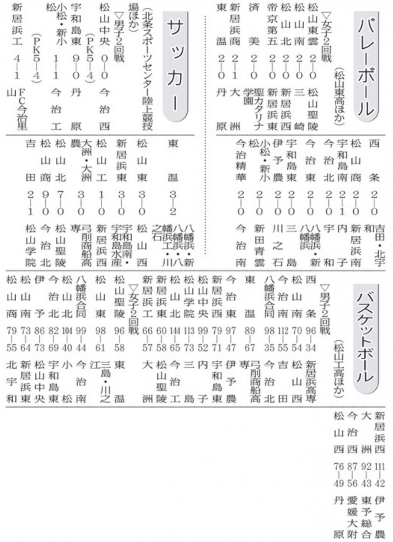 20260601 バスケサッカーバレー