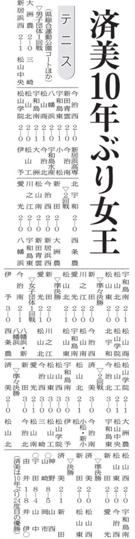 20260606 テニス