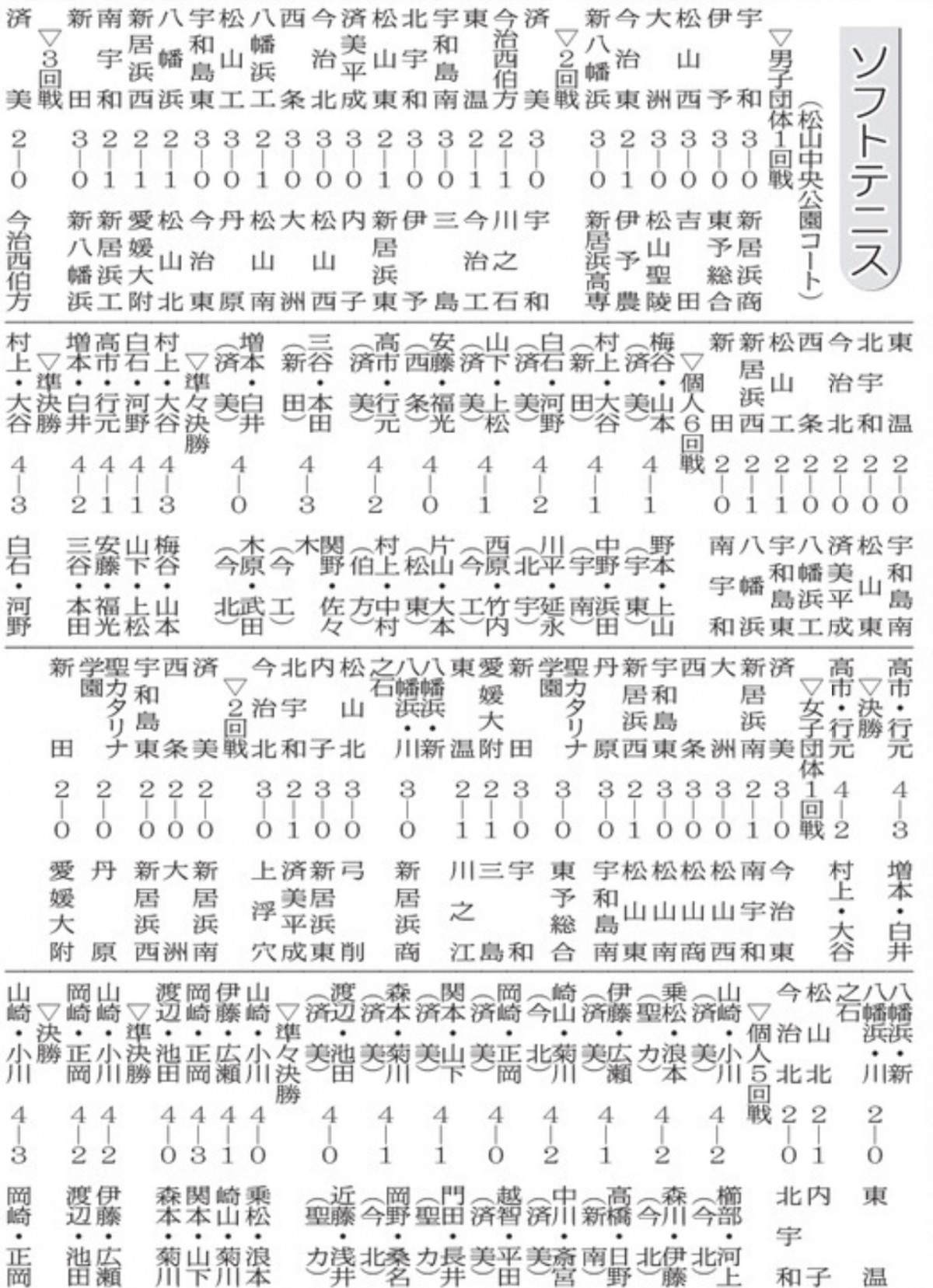 20260607 ソフトテニス