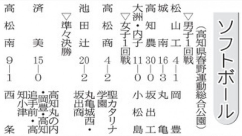 20260621 四国総体ソフトボール