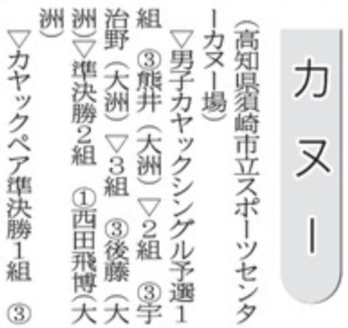 20260621 四国総体カヌー 