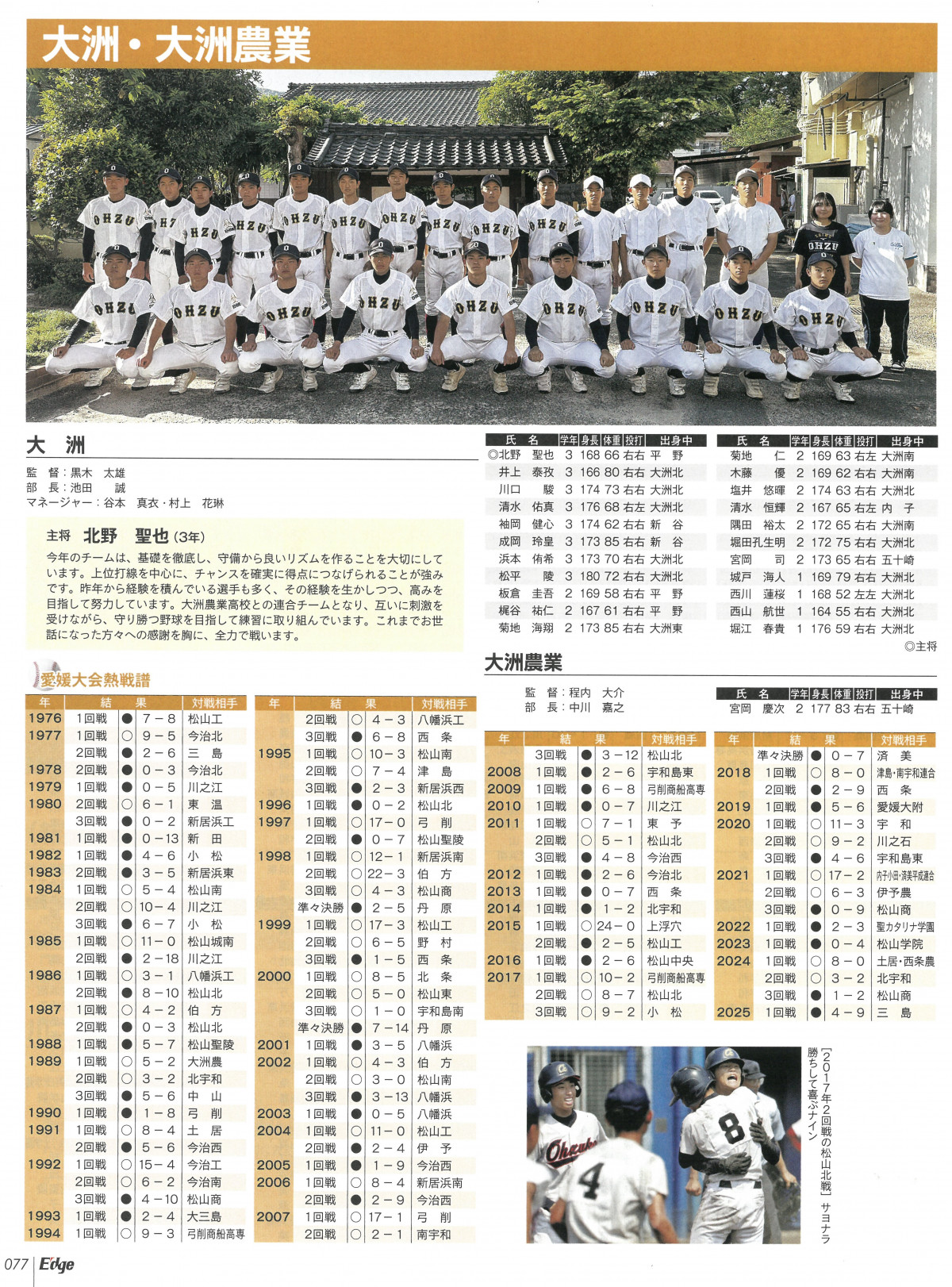 20260702 Edge野球部紹介