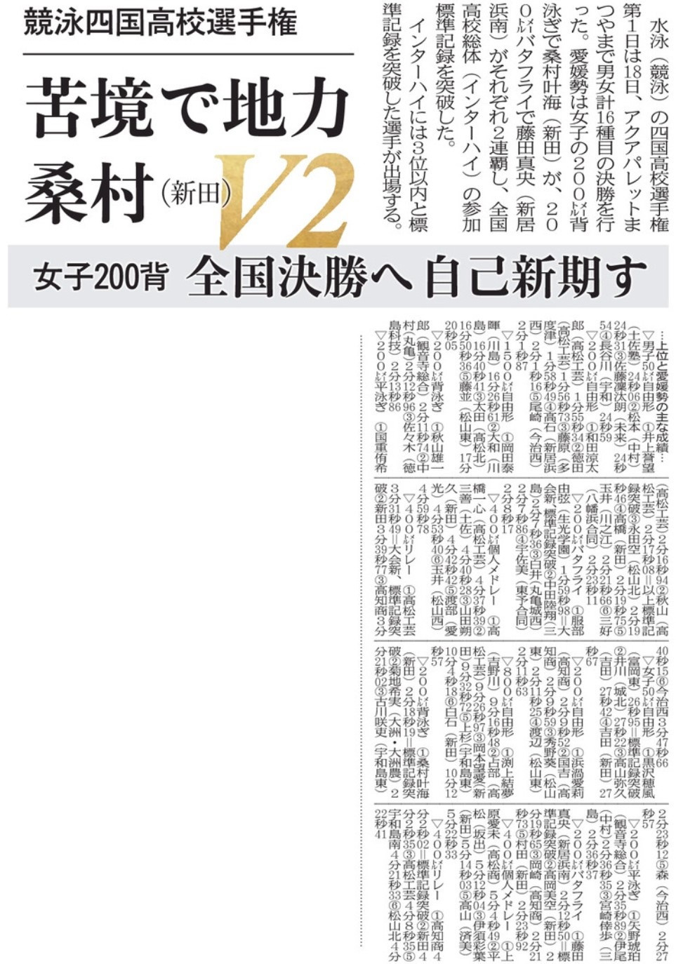 20260719 水泳四国選手権