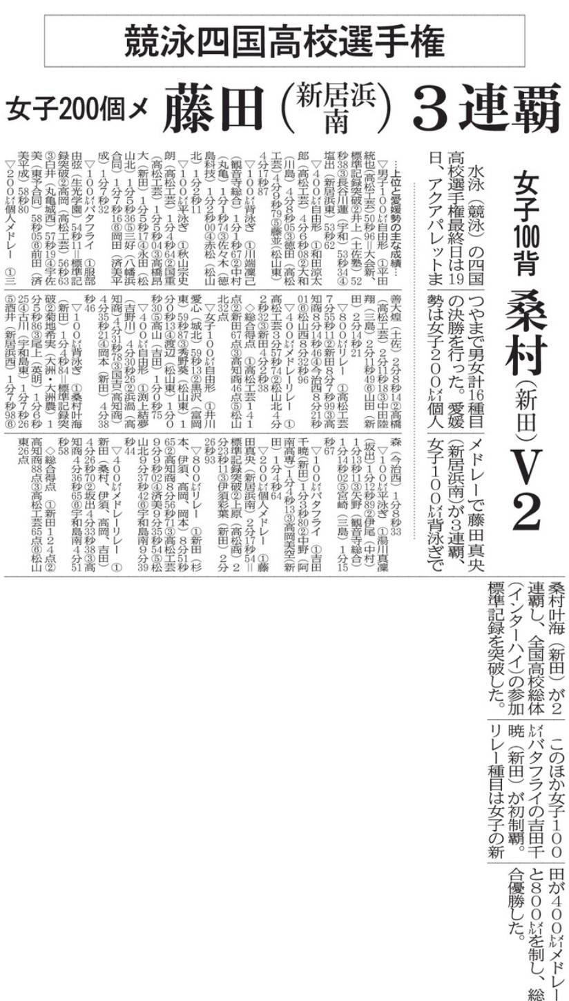 20260720 水泳四国選手権