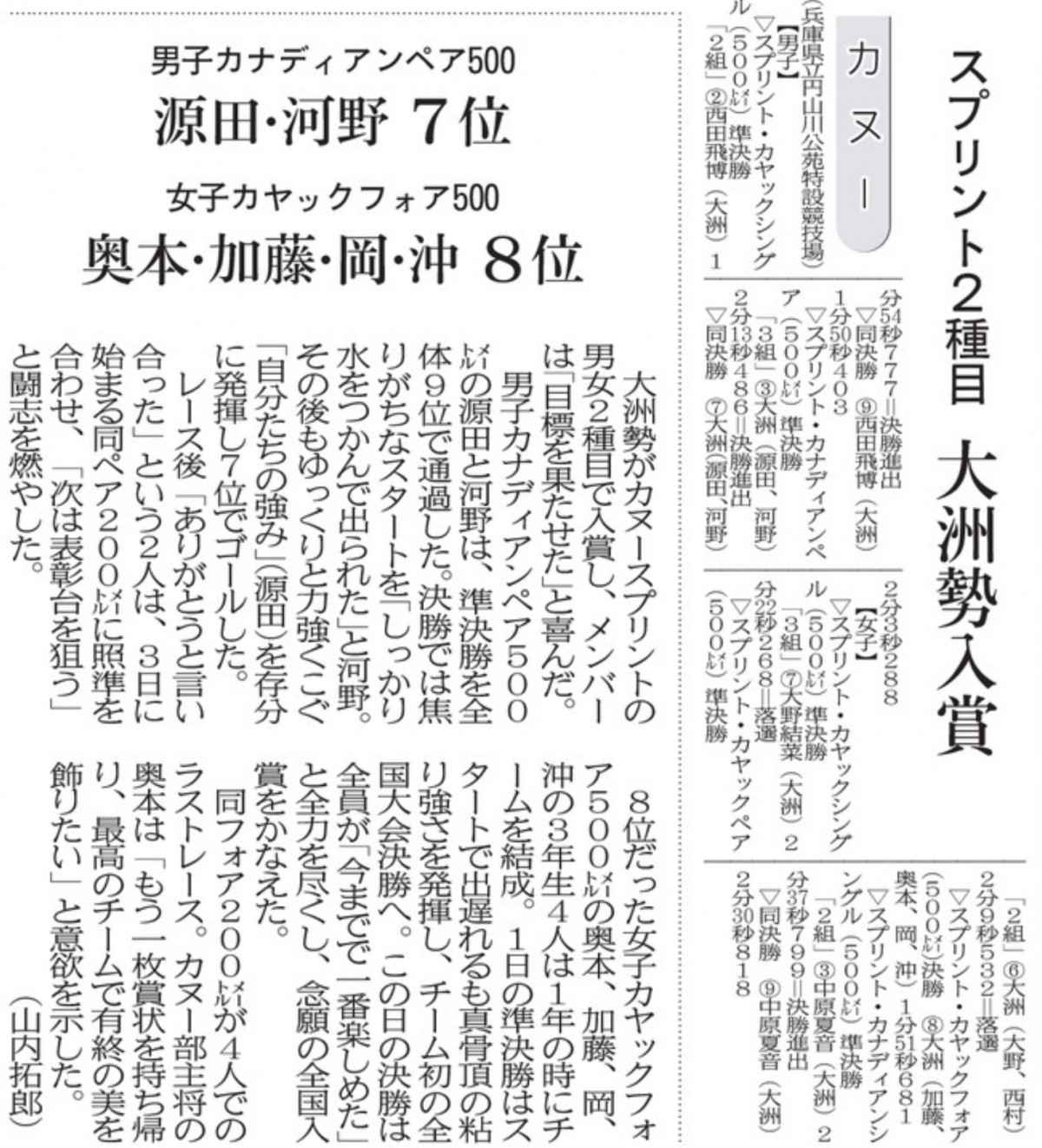 20260803 カヌー②