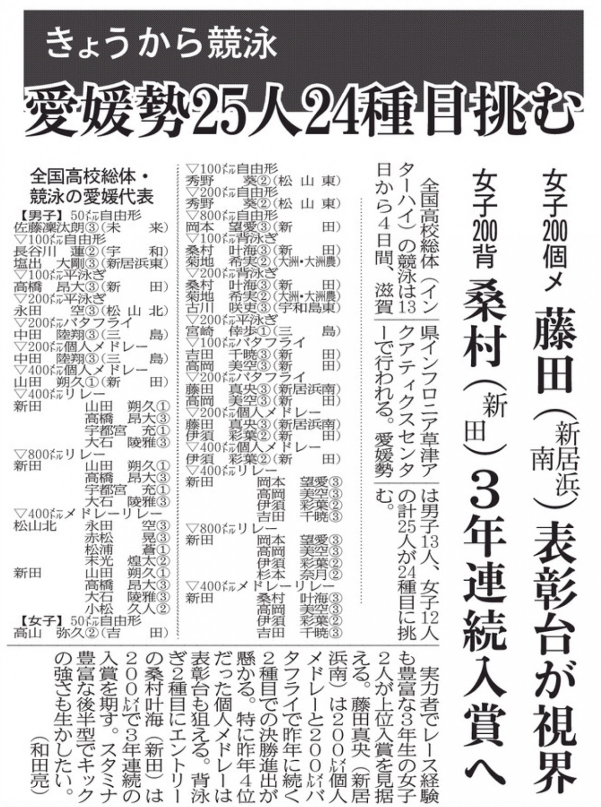 20260813 水泳選手一覧