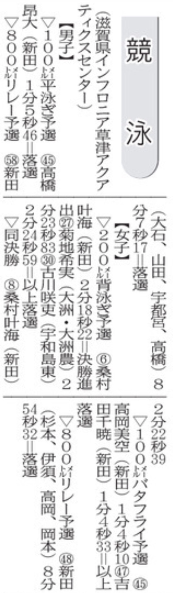 20260816 競泳２