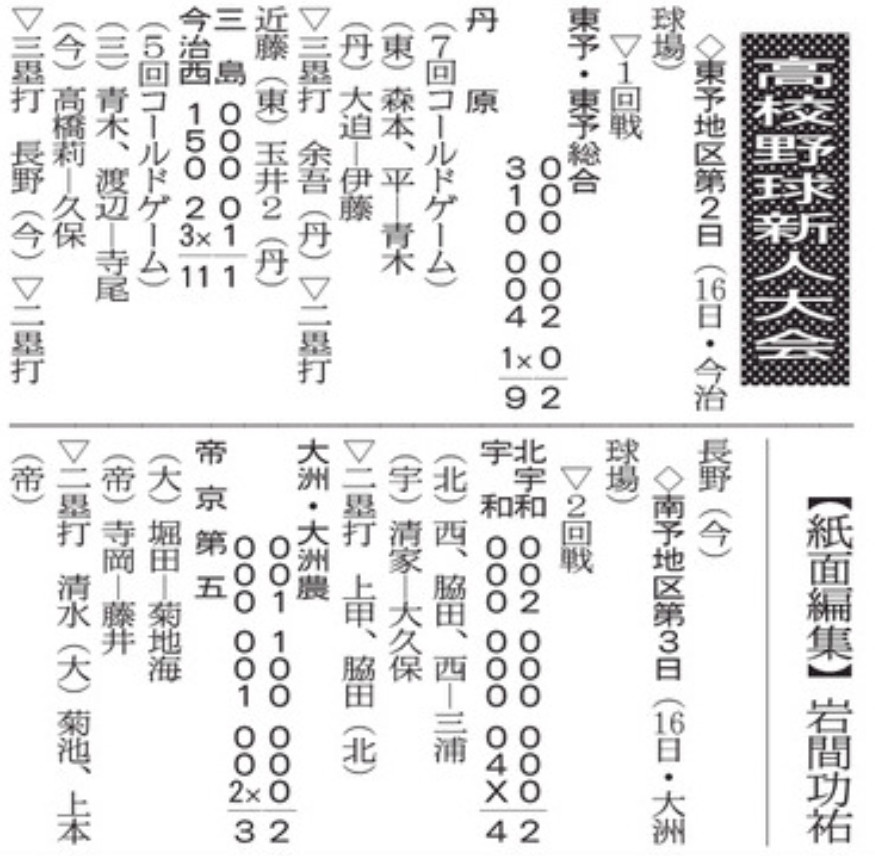 20260817 野球部新人戦 対帝京第五
