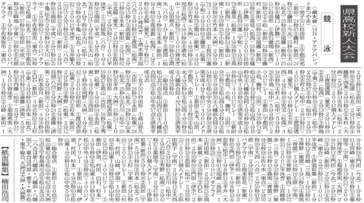 20260920 県高校新人大会 競泳