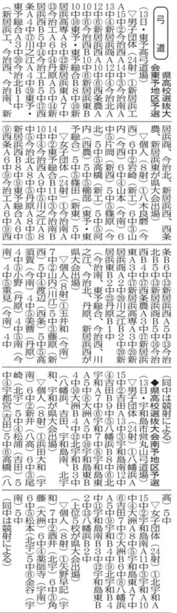 20260916 県高校新人大会 弓道